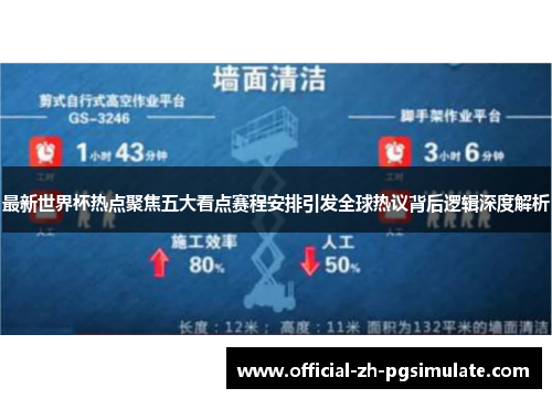 最新世界杯热点聚焦五大看点赛程安排引发全球热议背后逻辑深度解析 最新世界杯热点聚焦五大看点赛程安排引发全球热议背后逻辑深度解析