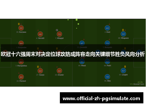 欧冠十六强周末对决定位球攻防成阵容走向关键细节胜负风向分析 欧冠十六强周末对决定位球攻防成阵容走向关键细节胜负风向分析