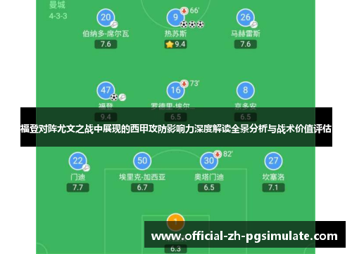 福登对阵尤文之战中展现的西甲攻防影响力深度解读全景分析与战术价值评估 福登对阵尤文之战中展现的西甲攻防影响力深度解读全景分析与战术价值评估