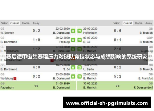 赛后德甲密集赛程压力对球队竞技状态与成绩影响的系统研究 赛后德甲密集赛程压力对球队竞技状态与成绩影响的系统研究