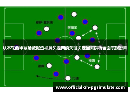 从本轮西甲赛场数据透视胜负走向的关键决定因素解析全面表现影响 从本轮西甲赛场数据透视胜负走向的关键决定因素解析全面表现影响