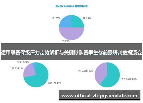 德甲联赛保级压力走势解析与关键球队赛季生存前景研判数据演变