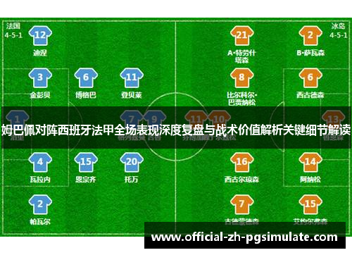 姆巴佩对阵西班牙法甲全场表现深度复盘与战术价值解析关键细节解读 姆巴佩对阵西班牙法甲全场表现深度复盘与战术价值解析关键细节解读