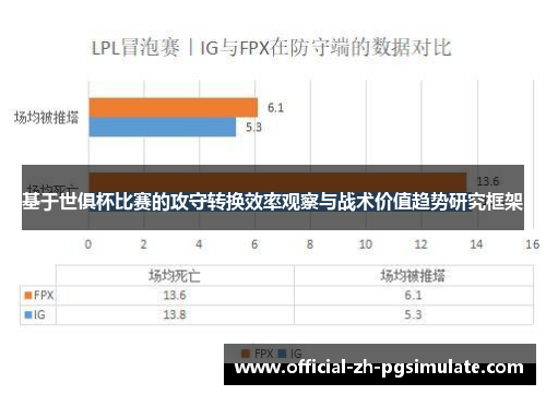 基于世俱杯比赛的攻守转换效率观察与战术价值趋势研究框架 基于世俱杯比赛的攻守转换效率观察与战术价值趋势研究框架